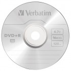 DVD+R disk